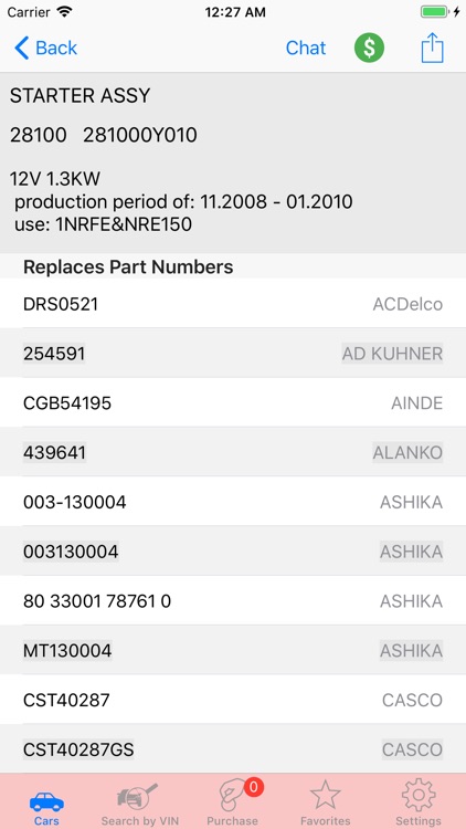 Fan club car T0Y0TA Parts Chat screenshot-9