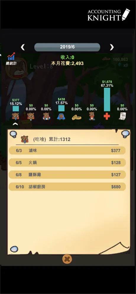 記帳騎士