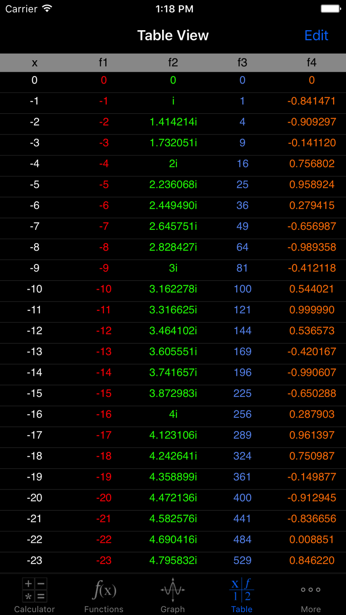 My Graphing Calculator