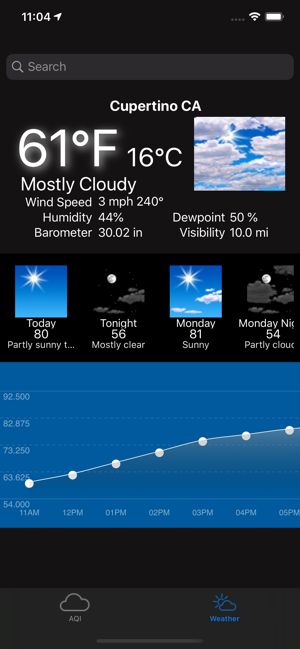 Instant Air Quality Pro(圖9)-速報App