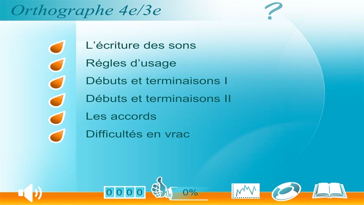 Orthographe 4e/3e