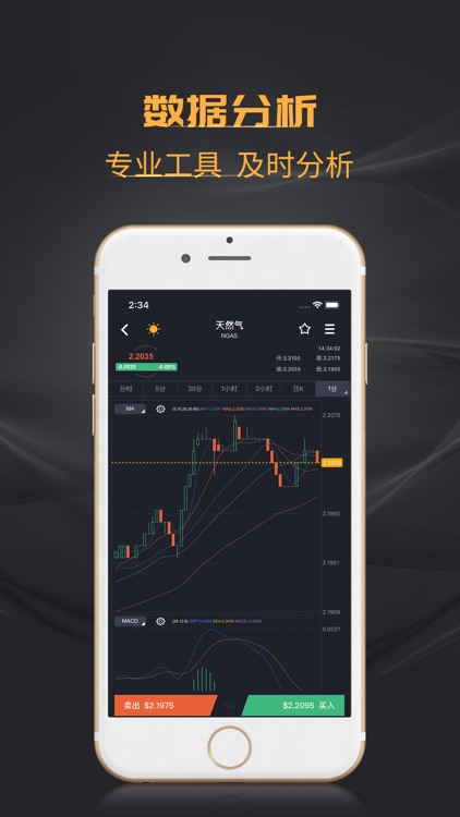 亚华期货-黄金原油开户投资软件 screenshot-4