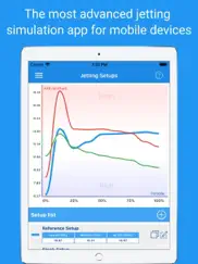 jetting for dellorto vhsh pro айпад изображения 1