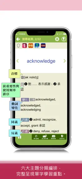 Game screenshot 關鍵英單：進階字彙4401-7000 mod apk