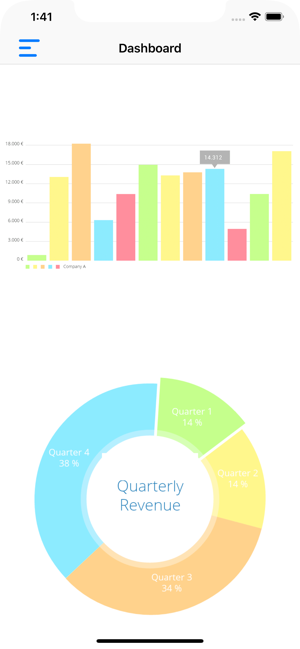 IXMSales(圖5)-速報App