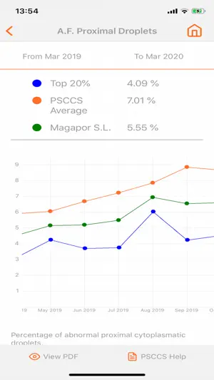 Magapor screenshot 2