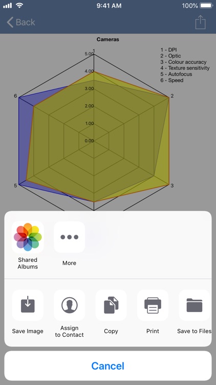 SpiderChart 3.0 screenshot-4