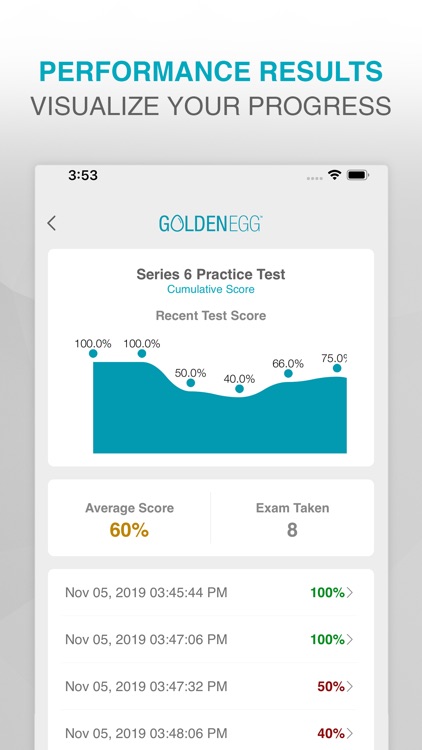 Series 6 Practice Test Prep screenshot-3