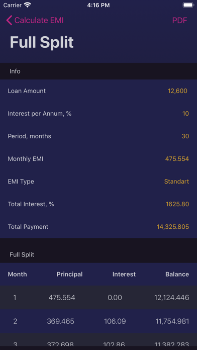 Screenshot #2 pour Calc for EMI: calculate loan