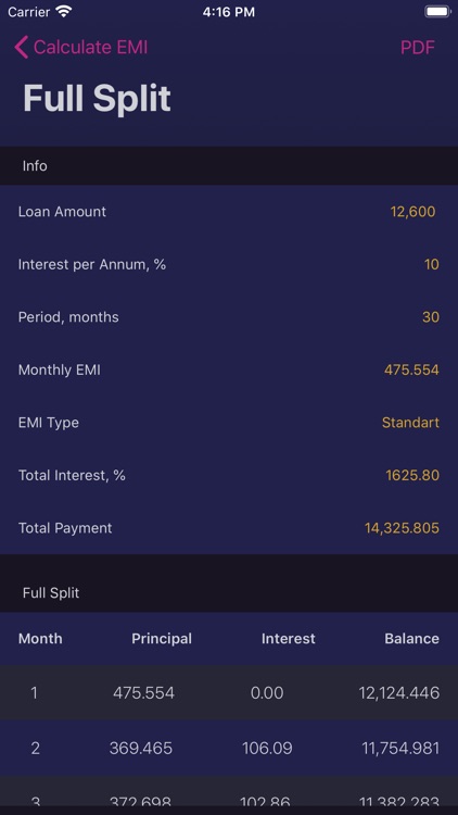 Calc for EMI: calculate loan