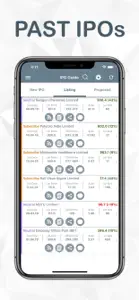 IPO Guide News Alerts India screenshot #2 for iPhone