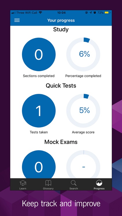 Official ITIL 4 Foundation App screenshot-3