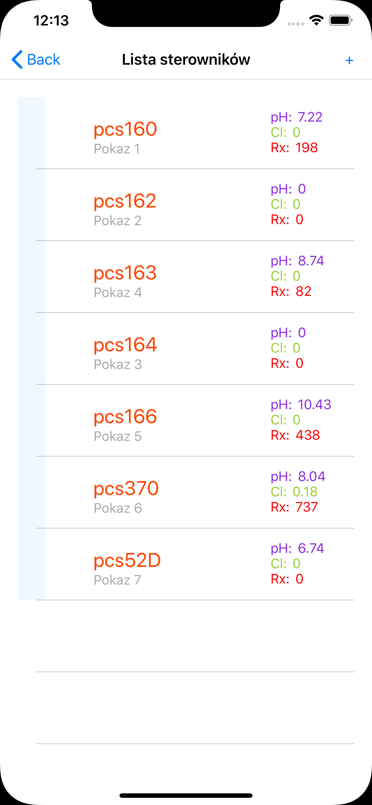 PCS Mobile 2