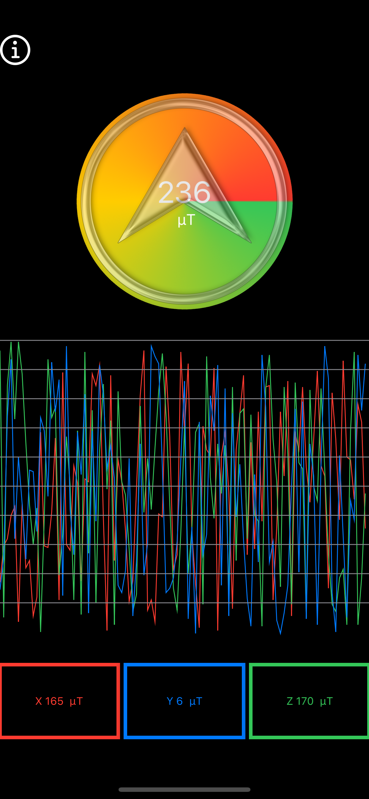 Magnetic Field Detector