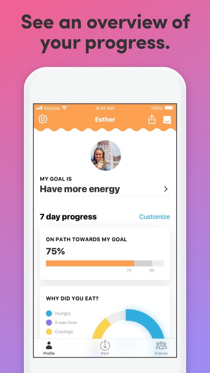 Ate Food Diary: Mindful & Easy screenshot-3