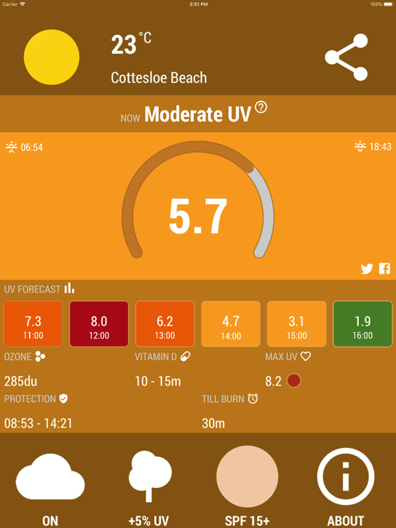 Screenshot #4 pour UV Index Now - UVI Mate