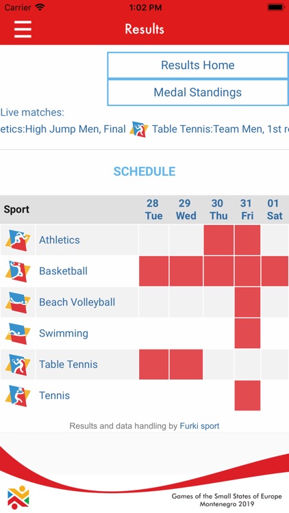 Montenegro 2019 screenshot-3