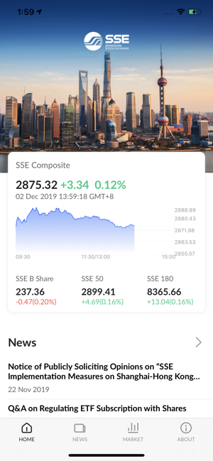 SSE(International)(圖1)-速報App