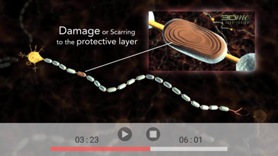 Screenshot #3 pour MS 3Dme