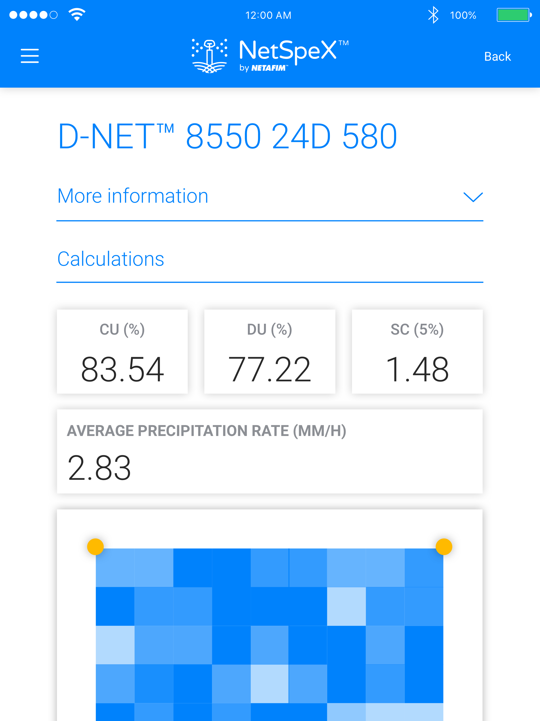 NetSpeX™ By Netafim