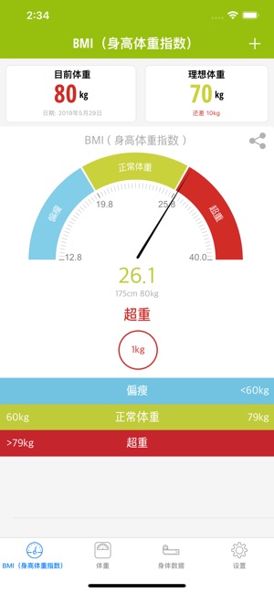 App Store 上的 Aktibmi Bmi计算器和体重日记 App Store 上的 Aktibmi Bmi计算器和体重日记