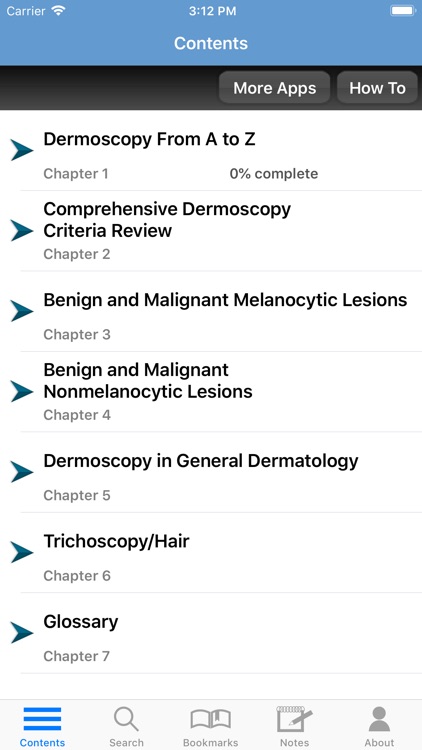 Dermoscopy Criteria Review