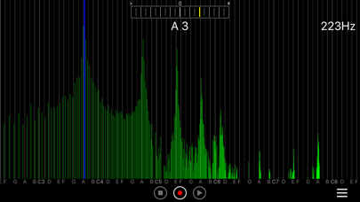 Audio Spectrum Monitorのおすすめ画像5