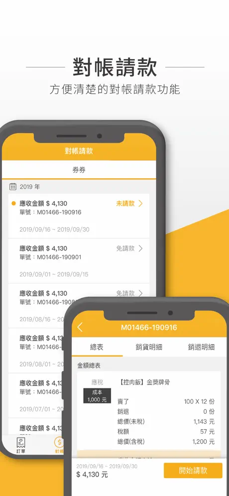 券券頭家