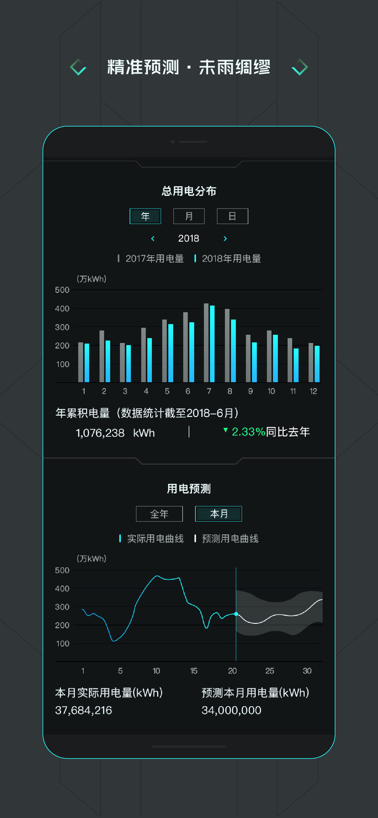 益电宝-数据改变未来