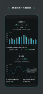 益电宝-数据改变未来 screenshot #3 for iPhone