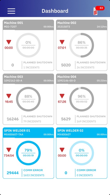 Smart Attend screenshot-4