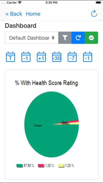 m.Care Monitor Screenshot