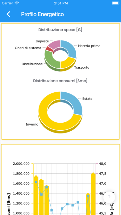 Energon Trade APP screenshot