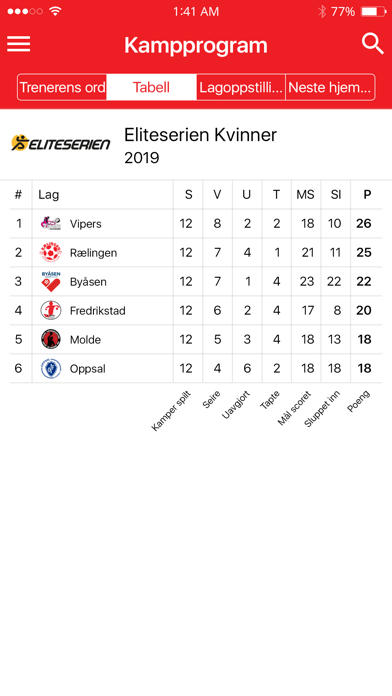 RHK Håndball Screenshot