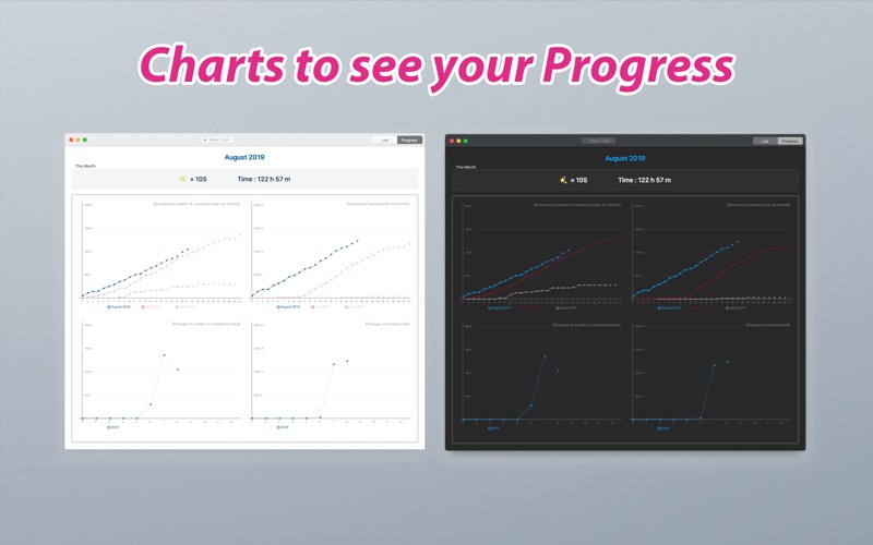 Fun Tasking iPhone screenshot 5 - Productivity app