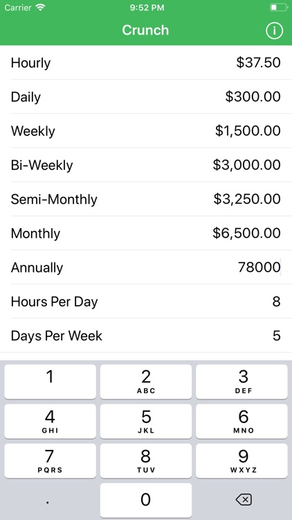 Crunch Salary/Wage Calculator