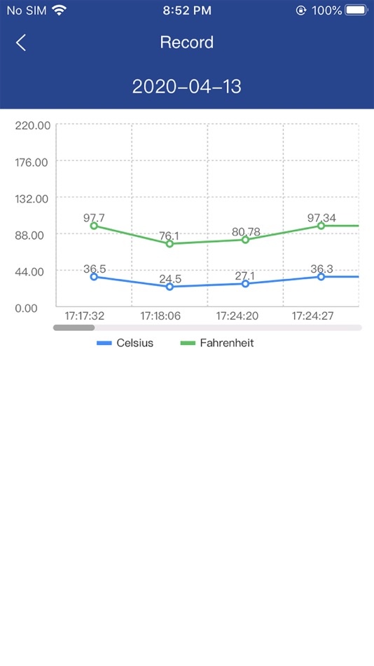 #2. Btutu thermometer (iOS) 由: 伟才 邓