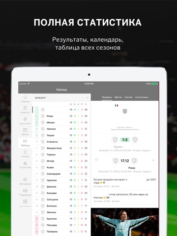 Старая Синьора: Sports.ru 2020のおすすめ画像5