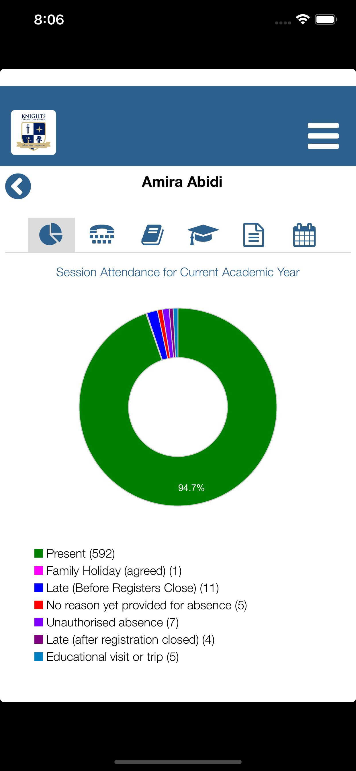 Knights Prep Engage App screenshot 3