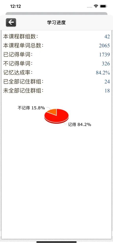 常春藤基础英文词汇 Lite