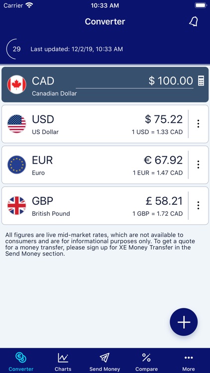 Xe Currency & Money Transfer