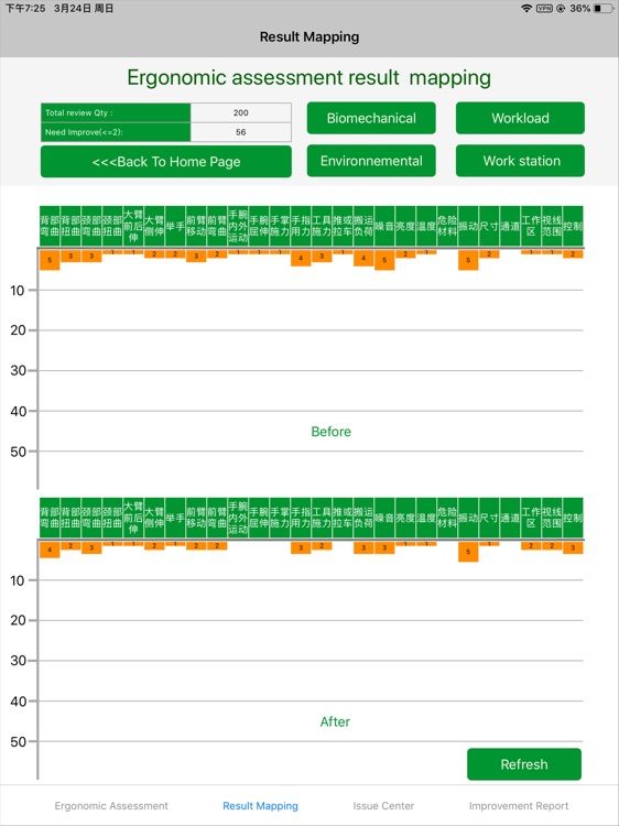 Ergo-se screenshot-3