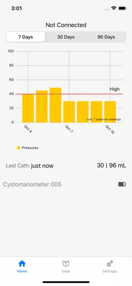 Game screenshot Cystomanometer apk