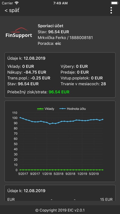 EIC Fund Platform CZ