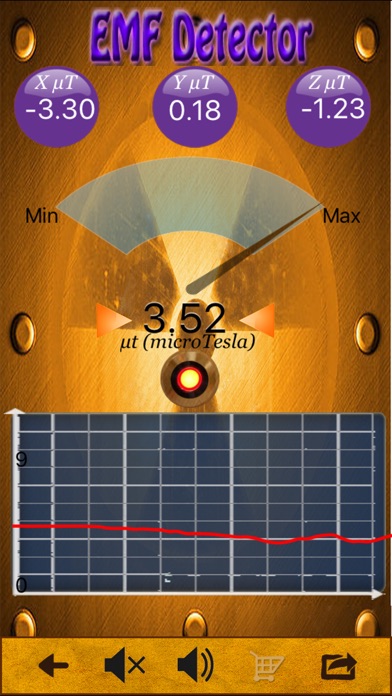 Screenshot #1 pour Electromagnetic EMF Detector