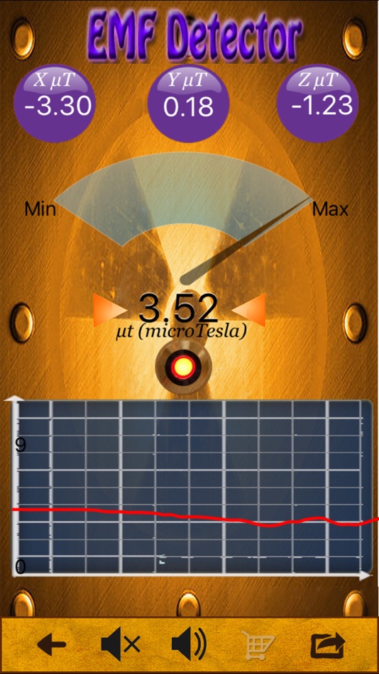 Electromagnetic EMF Detector - 5.4 - (iOS)