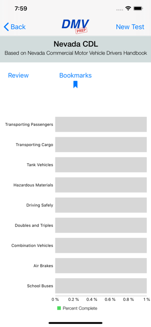 Nevada CDL Test Prep(圖3)-速報App