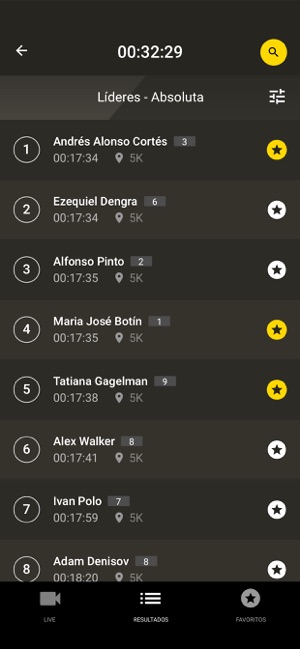 TYR Tiempos y Resultados(圖3)-速報App