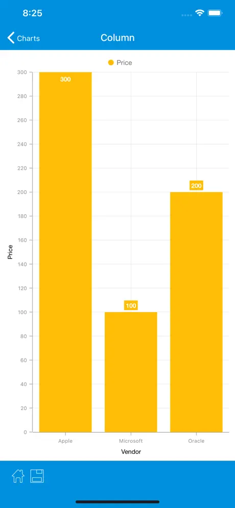 SqlWebProg2  Sql Server Client