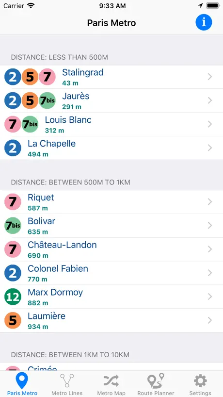 Europe's Subway & Metro lines